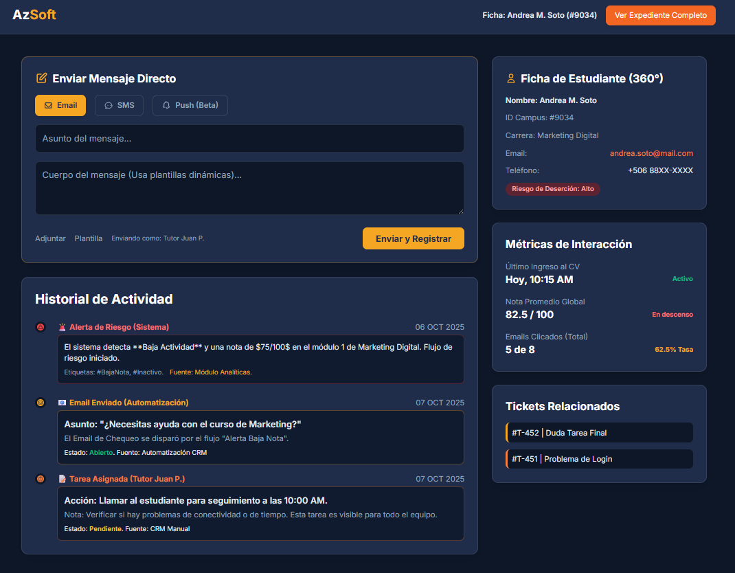 Historial de interacciones